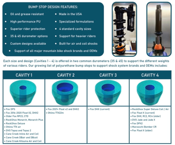 Fluid Focus Mountain Bike Bump Stops